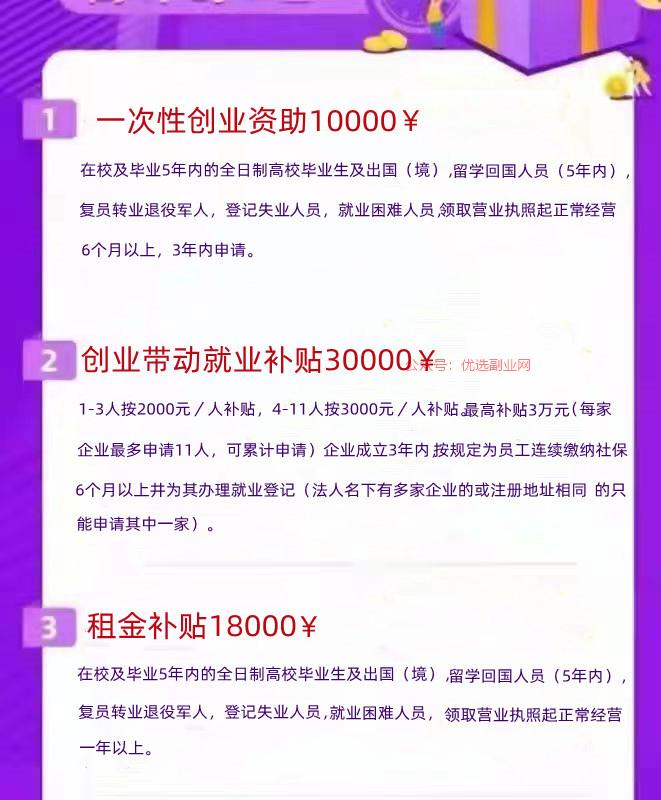 这个一直有的创业补贴符合…#情报-搞钱情报论坛-网创交流-优选副业网